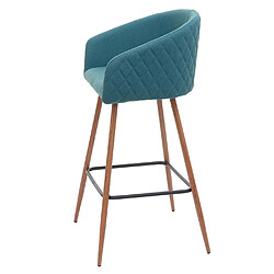 Avis Mendler 2x tabouret de bar HWC-D72, chaise bar/comptoir, avec dossier, tissu ~ turquoise