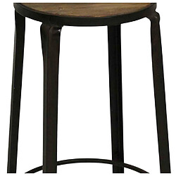 Avis Antic Line Creations Tabouret de bar assise en bois Industriel.