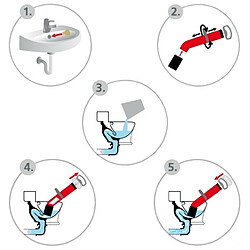 Avis Déboucheur professionnel Haute Pression Pompe à Main 2 Embouts, Pour toilettes, WC, éviers, baignoires, douches