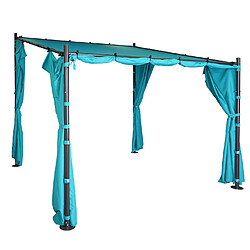 Acheter Mendler Jeu de 4 parois latérales pour pergola HWC-A22, parois latérales de remplacement 3x3m polyester ~ turquoise