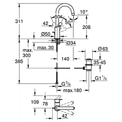 Mitigeur de lavabo col de cygne pivotant 360 EUROSMART 2021 Grohe 23537003