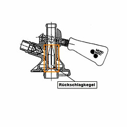 ich-zapfe Cône de contrôle pour la fermeture des fûts (Hiwi et Micro Matic)