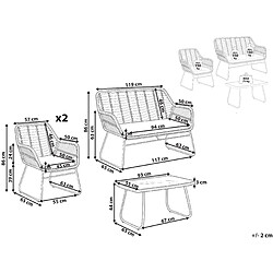 Avis Beliani Set de jardin MINORI Polyrotin Beige