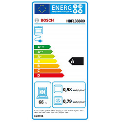 Four intégrable 66l a ecoclean inox - hbf133br0 - BOSCH