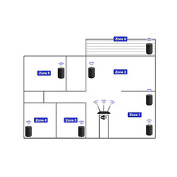 Pack De 2 Enceintes Wifi Bluetooth Multiroom Blanches Mr50 White X2 De Blaupunkt pas cher