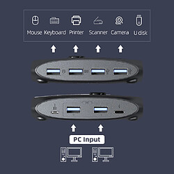 Avis Universal USB 3.0 Sélecteur de commutateurs KVM 2 ports PC partagés 4 périphériques USB Hub Clavier Souris Clé USB Imprimante Ports PC