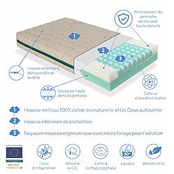 Avis Dormalit Matelas bebe ORGANIC BUNNY 70X140 Epaisseur 11 CM - Déhoussable, lavable, adaptable et respirant