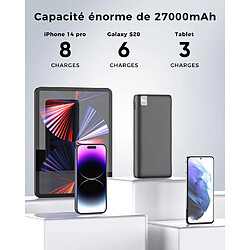 SANAG Batterie Externe 27000Mah Power Bank - 22,5W Charge Rapide Chargeur Portable Pd Usb C Charge Rapide Avec 4 Sorties Pour Smartphones Tablette