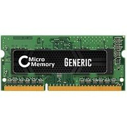 Because Music 2GB DDR3 1333MHZ SO-DIMM