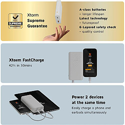 Acheter SANAG Powerbank Go2-20 000 Mah - 1X Usb-A - 1X Usb-C - Batterie Puissante - Batterie Portable Pour Iphone Et Samsung - Technologie Durable - Ash White