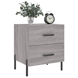 Avis Maison Chic Lot de 2 Tables de chevet - Tables de Nuit sonoma gris 40x35x47,5 cm