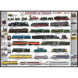 Puzzle 1000 piAces Eurographics Histoire des trains, 6000-0251