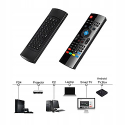 Acheter GUPBOO Télécommande Universelle de Rechange pour TV Box Android Mecool H96 Max