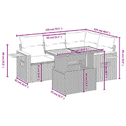 Avis Maison Chic Ensemble de 5 Tables et chaises d'extérieur avec coussins,Salon de jardin noir résine tressée -GKD187904