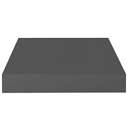 Maison Chic Lot de 2 Étagère murale flottante,Etagère de rangement Gris brillant 23x23,5x3,8 cm MDF -MN55015 pas cher