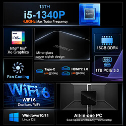 Acheter Mini PC Ninkear N13 16 Go de RAM 1 To SSD,, Intel i5-1340P 12 cœurs Max 4,6 GHz