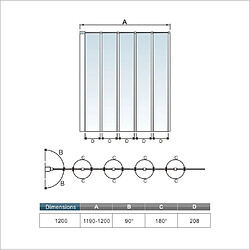 1200x1400x4mm pare baignoire 5 volets pivotants pliants 180° pas cher