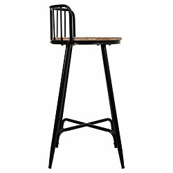 Avis Tabouret Alexandra House Living Marron Fer Bois d'épicéa 41 x 88 x 41 cm