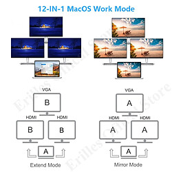 Avis Universal Adaptateur USB type C gris station d'accueil pour ordinateur portable, MST double moniteur double HDMI VGA SD TF ordinateur portable Apple Dell XPS HP Lenovo