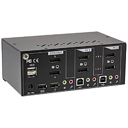 Commutateur KVM de bureau InLine®, 2 ports, double moniteur DisplayPort 1.2, 4K, USB 2.0, audio