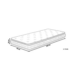 Avis Beliani Matelas mousse à mémoire de forme ferme 90 x 200 cm CHARM