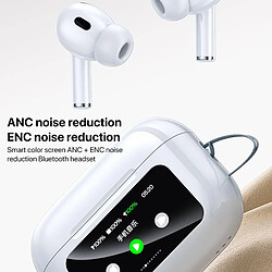 Avis Yonis Ecouteurs Bluetooth Écran Couleur ANC ENC