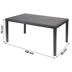 TABLE A MANGER TABLE DE PICNIC TABLE D'EXTERIEUR TABLE DE JARDIN PRINCE ANTHRACITE 150X90XH72CM+Sunnydays