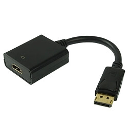 Wewoo Port d'affichage mâle vers HDMI Câble adaptateur femelle, Longueur: 20cm