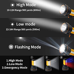 Avis BESTA Lampe de Poche LED Ultra Puissante USB Rechargeable Lampe Torche Grande 4 Batterie 10000mah Super Brillante Haute 6000 Lumens Longue Portée, pour Ménage Camping Urgence