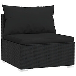 Avis vidaXL Salon de jardin 9 pcs avec coussins Résine tressée Noir