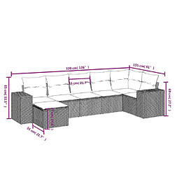 Avis Maison Chic Ensemble à manger d'extérieur 8 pcs avec coussins,Salon de jardin,Mobilier de jardin mélange beige résine tressée -GKD109944