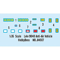 Avis Hobby Boss Maquette Véhicule Lvkv 9040 Anti-air Vehicle