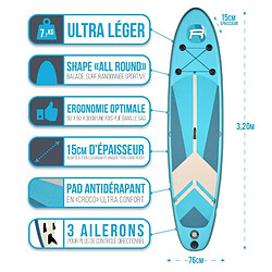 Avis Stand Up Paddle gonflable INDIANA BLUE ROHE 10'6'' (320cm) 30'' (76cm) 6'' (15cm) avec Pompe, Pagaie, Leash et Sac de transport