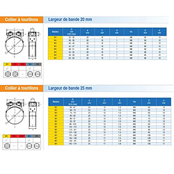 VMC & ventilation