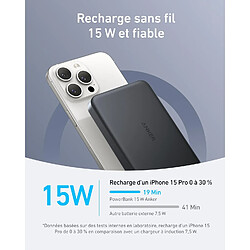 Avis SANAG Maggo Power Bank, Batterie Externe Magnétique Ultrafine 10 000 Mah, Certification Qi2, Chargeur Rapide Compatible Magsafe, Design Ergonomique, Uniquement Pour Les Séries Iphone 16/15/14/13/12