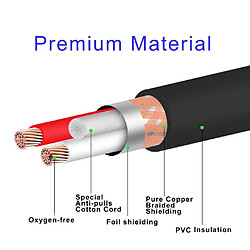 Avis Câbles Xlr Mâle à Femelle