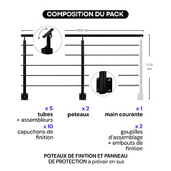 Avis Kordo OPALU - Kit garde-corps 2m prêt à poser en aluminium