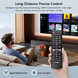 SANAG Remplacement Universel Pour Lg-Smart-Tv-Remote, Nouvelle Telecommande Infrarouge Lg Tv Akb75095308 Akb75095307 Akb74915324, Avec Boutons De Raccourci pas cher