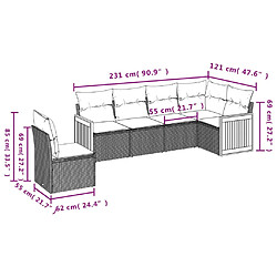 Acheter vidaXL Salon de jardin 6 pcs avec coussins noir résine tressée