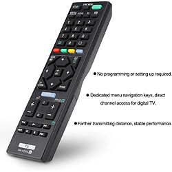 SANAG Telecommande Tv Pour, Remplacement Du Contrôleur De Television À Telecommande Smart Tv Pour Rm-Ed054 Smart Tv