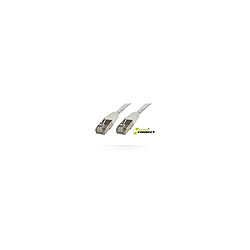 Disney Microconnect STP CAT6 15m 15m Cat6 U/FTP (STP) Blanc câble de réseau - câbles de réseau (15 m, Cat6, U/FTP (STP), RJ-45, RJ-45, Blanc)