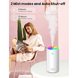 El Contente Mini humidificateur coloré, veilleuse silencieuse, pulvérisateur à brume fraîche pas cher