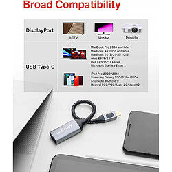 Acheter GUPBOO Adaptateur USB C vers HDMI 4k Connecteur de type C,JL1585