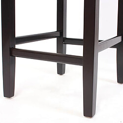 Mendler 2x tabouret de bar chaise de bar M37 cuir synthétique ~ noir, pieds foncés pas cher