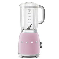 Blender Smeg