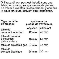 Four combiné mo intégrable 45l inox/noir - c17mr02n0 - NEFF