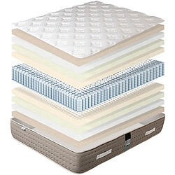 Acheter LUXURY LITERIE Matelas 160x200 cm, Dreamlux, 26 cm , ressorts ensachés, mousse haute densité, indépendance du couchage, face été/hiver + 2 Oreillers + Couette