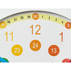 Hama Easy Learning Horloge murale à quartz Cercle Multicolore, Blanc - Horloges murales (AA, Multicolore, Blanc, Plastique, Verre, 455 g, 30 cm) pas cher