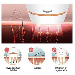 Chrono Appareil d'épilation du corps entier à la maison avec lumière pulsée IPL, 5 niveaux d'intensité lumineuse(Blanc)