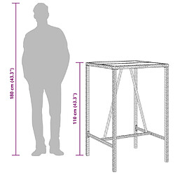 vidaXL Table de bar d’extérieur gris 70x70x110 cm poly rotin pas cher